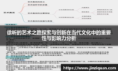 徐昕的艺术之路探索与创新在当代文化中的重要性与影响力分析
