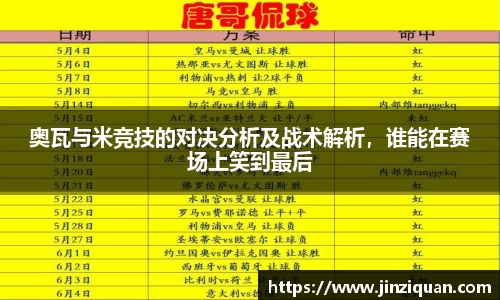 奥瓦与米竞技的对决分析及战术解析，谁能在赛场上笑到最后
